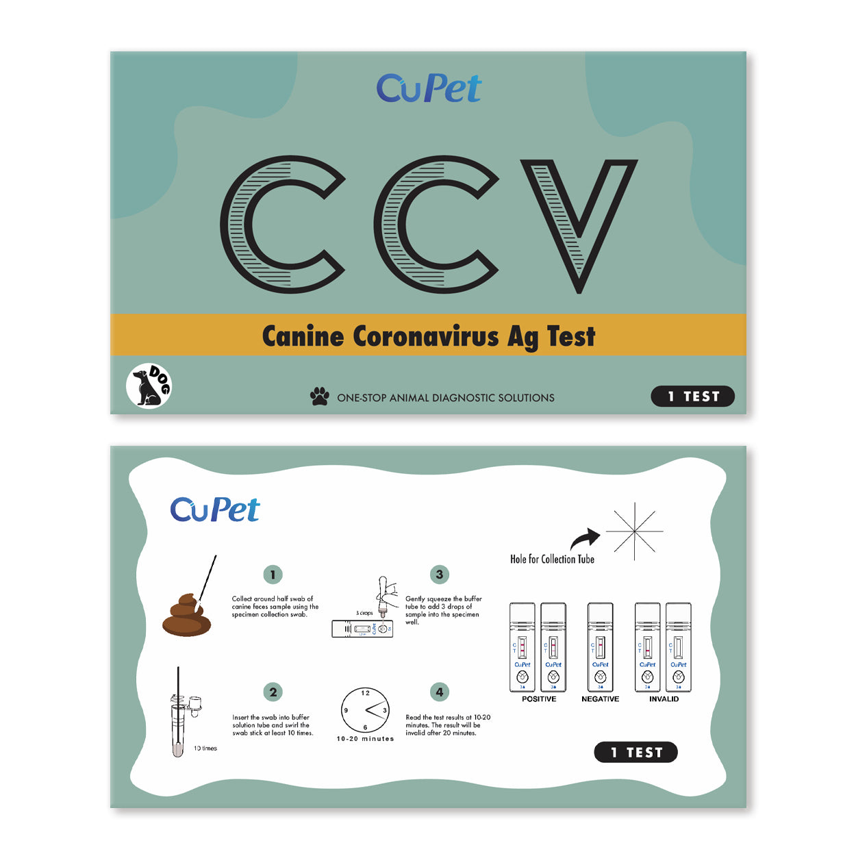CuPet Canine Coronavirus (CCV) Ag Test