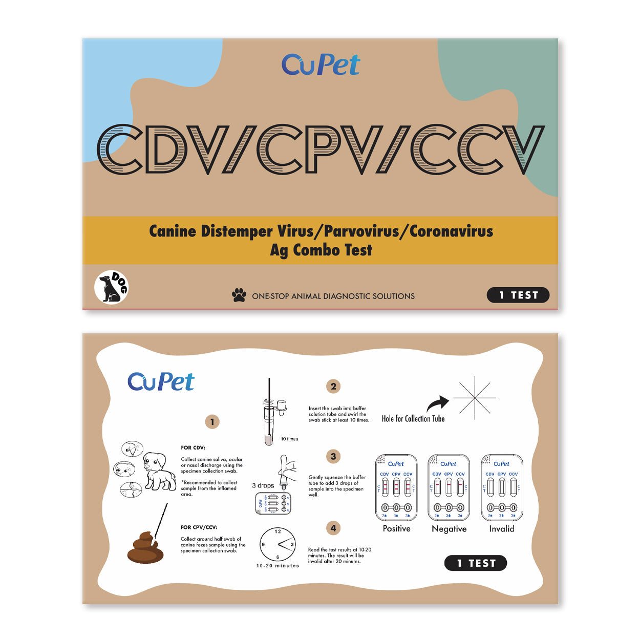 CuPet Canine Distemper Virus/Parvovirus/Coronavirus (CDV/CPV/CCV) Ag Combo Test