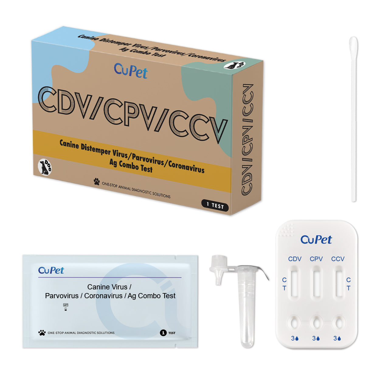 CuPet Canine Distemper Virus/Parvovirus/Coronavirus (CDV/CPV/CCV) Ag Combo Test