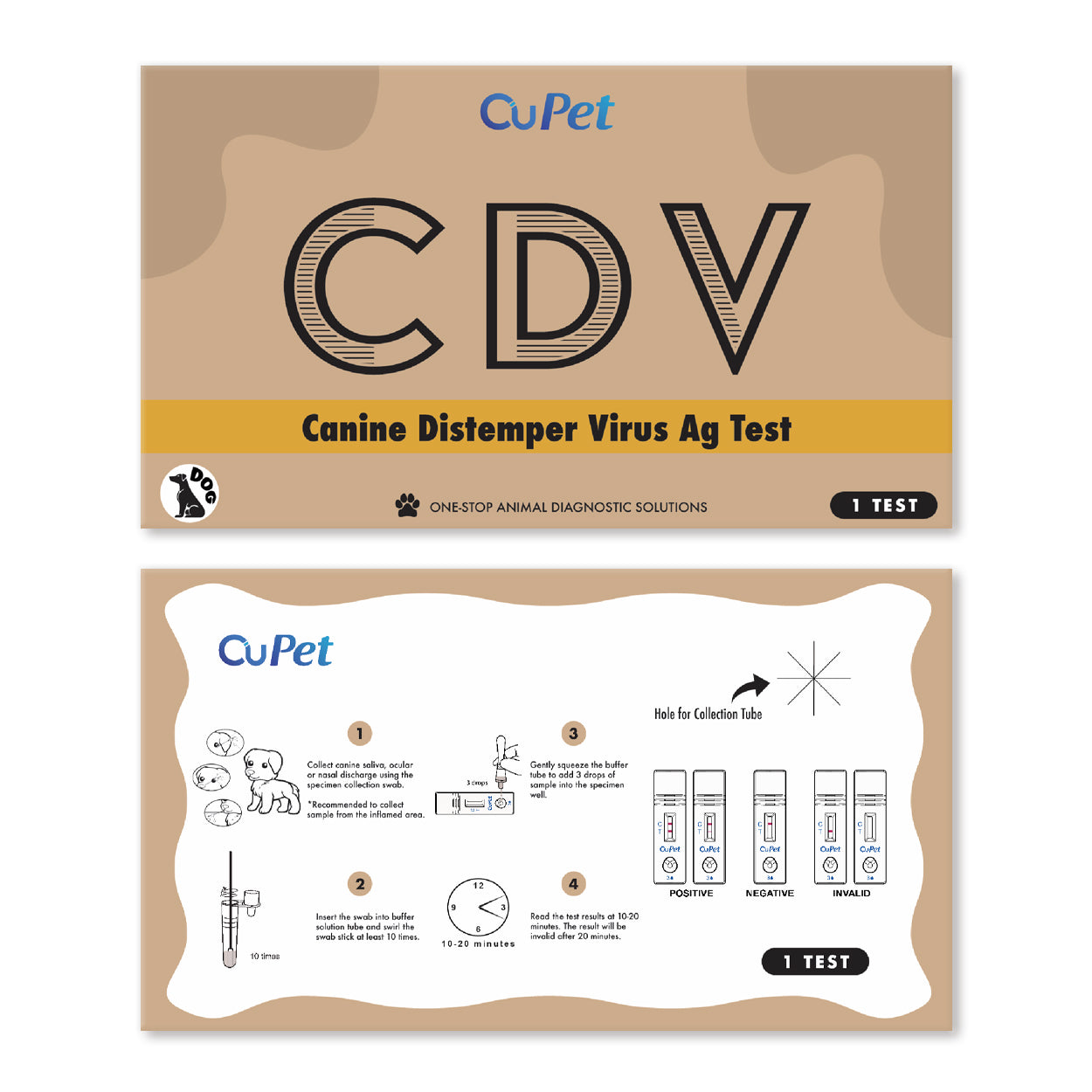 CuPet Canine Distemper Virus (CDV) Ag Test