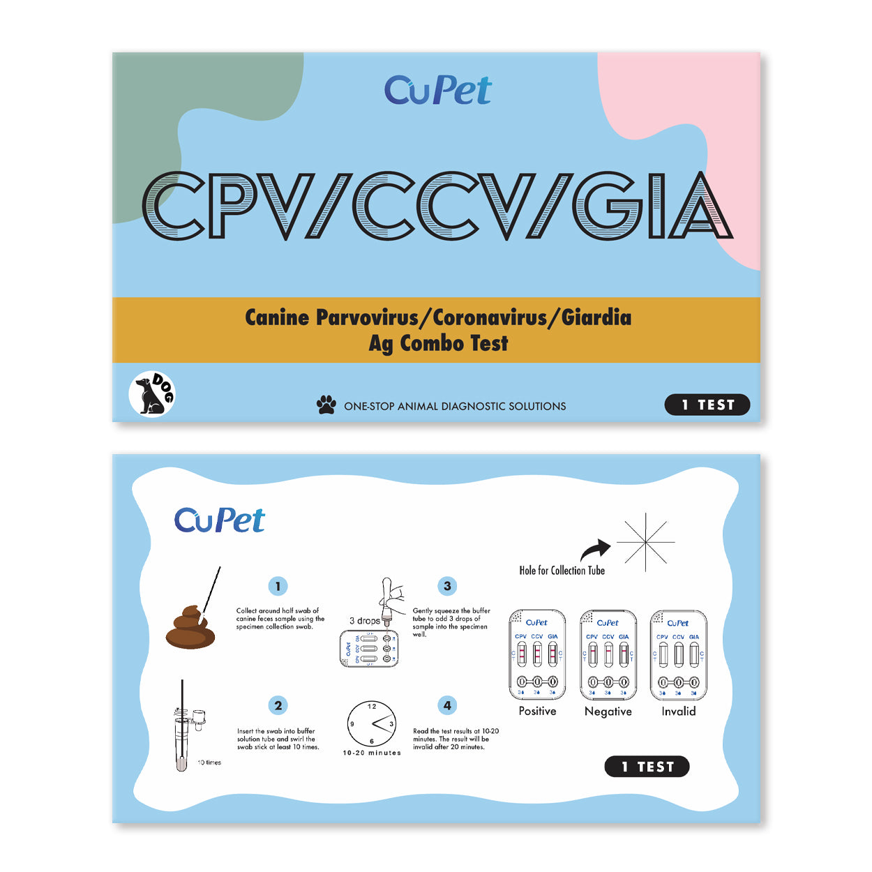 CuPet Canine Parvovirus/Coronavirus/Giardia (CPV/CCV/GIA) Ag Combo Test