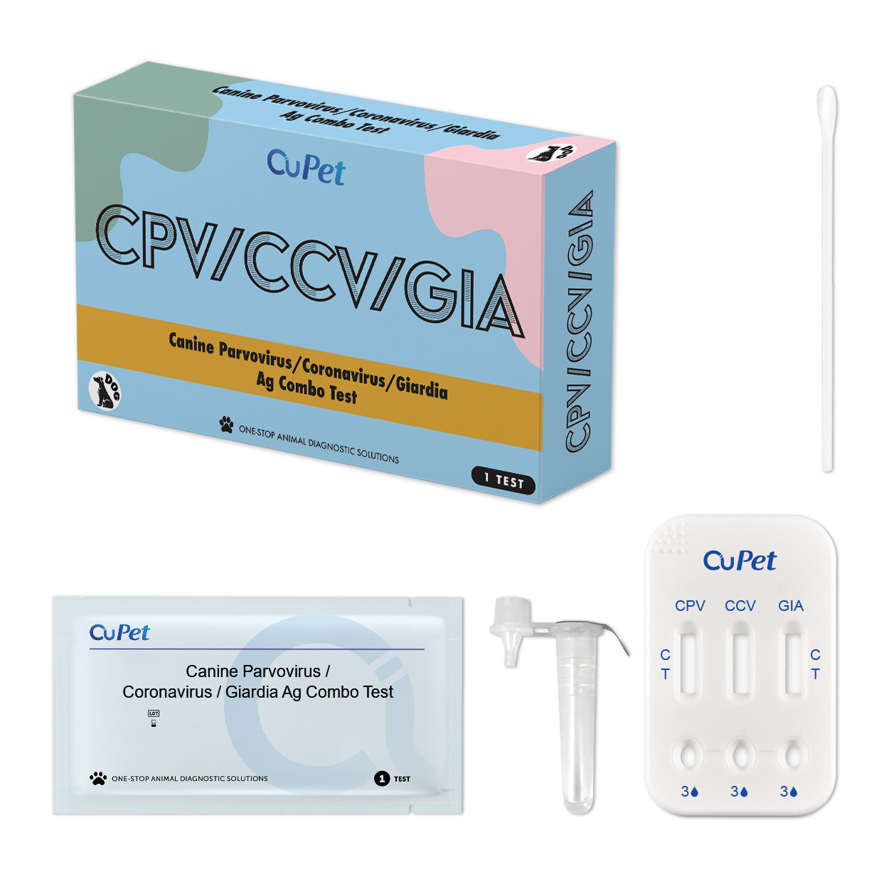 CuPet Canine Parvovirus/Coronavirus/Giardia (CPV/CCV/GIA) Ag Combo Test