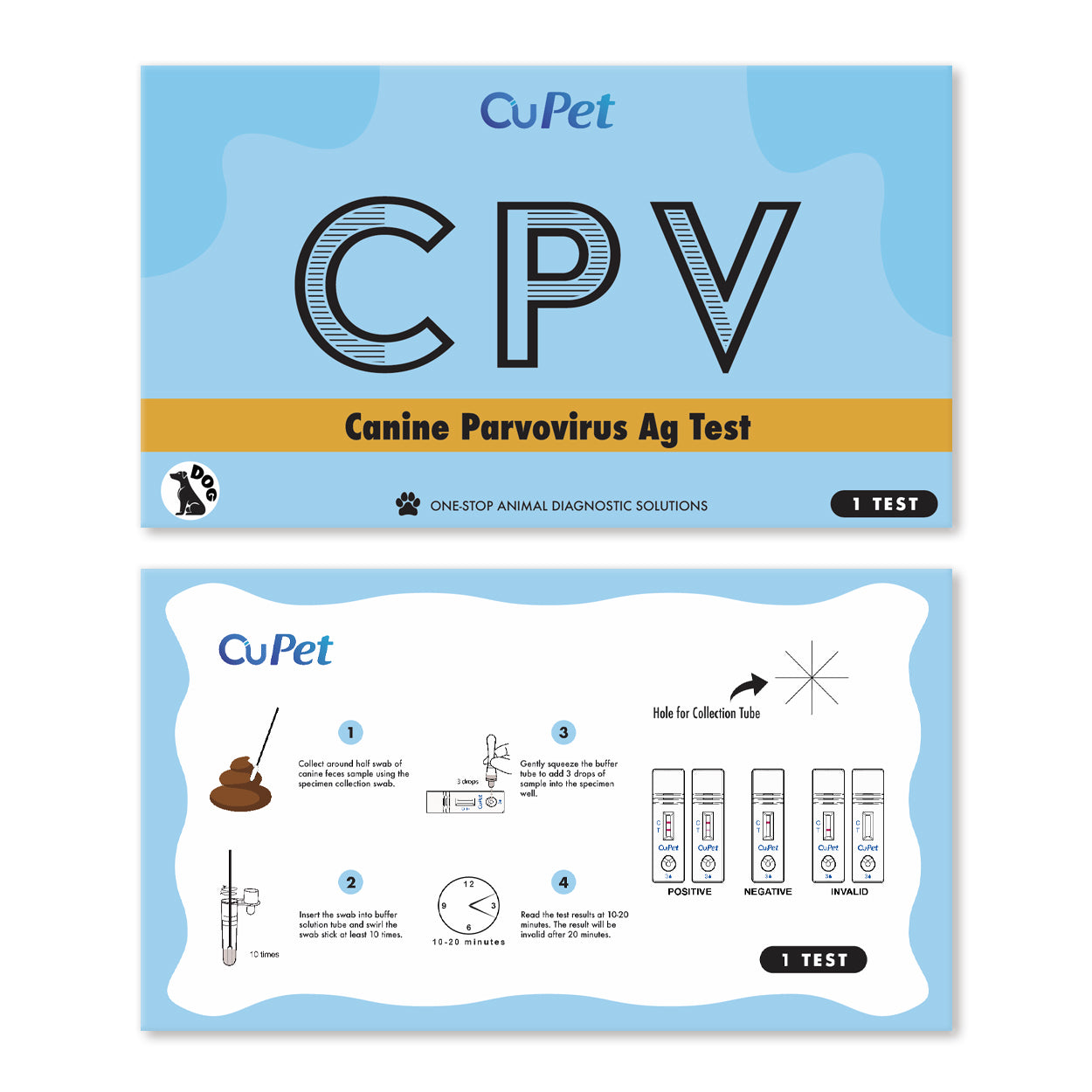 CuPet Canine Parvovirus (CPV) Ag Test