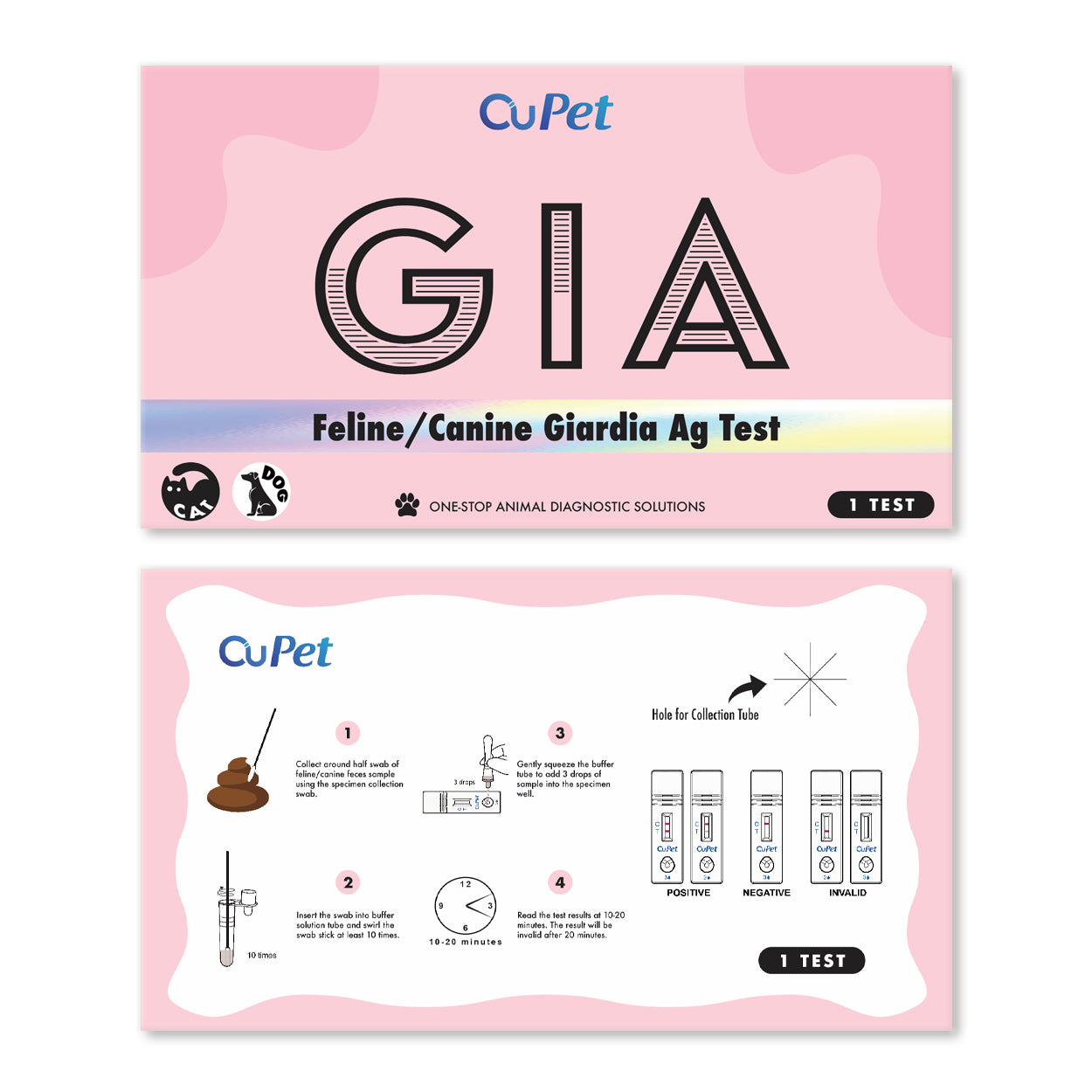 CuPet Feline/Canine Giardia (GIA) Ag Test