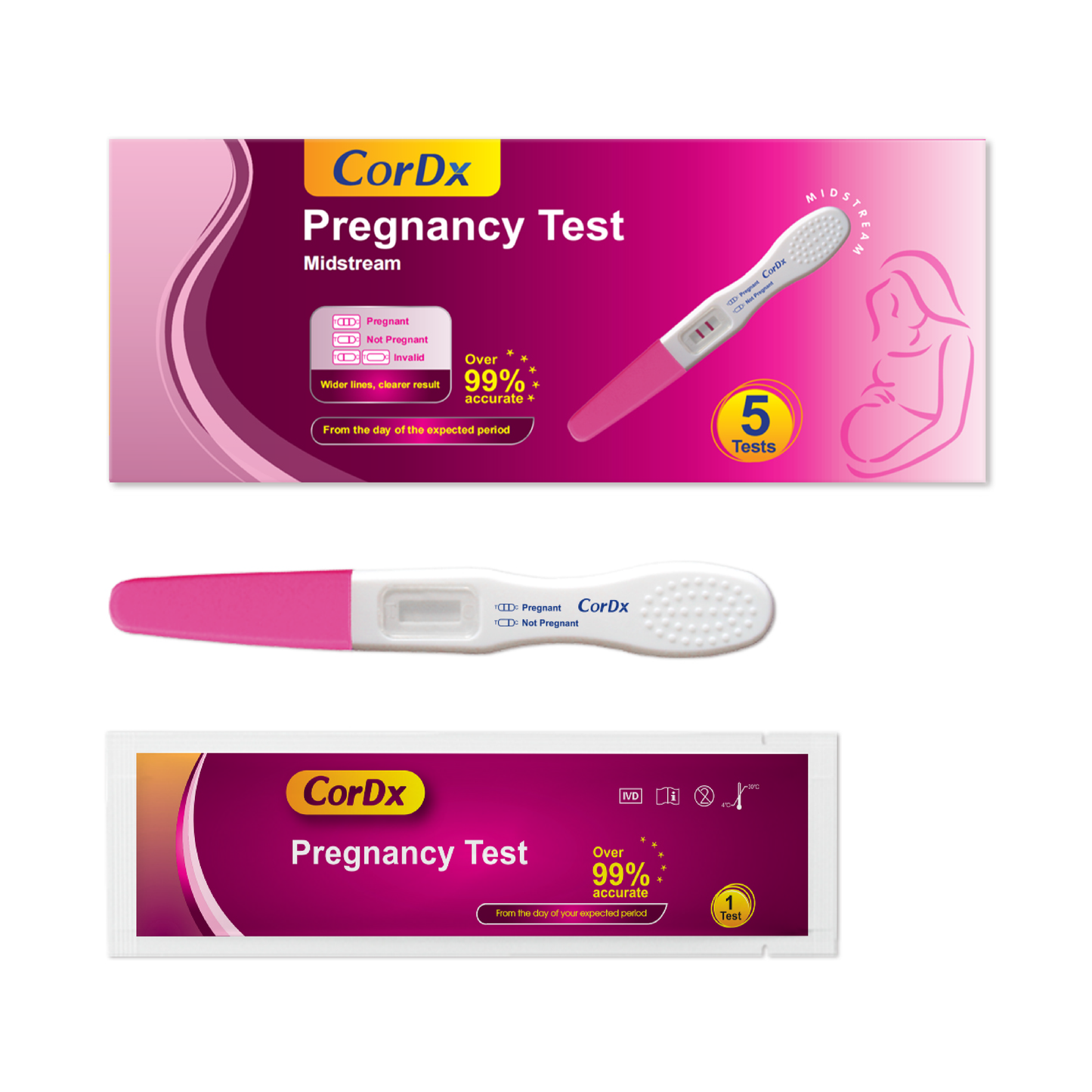 CorDx Pregnancy Test (Midstream)