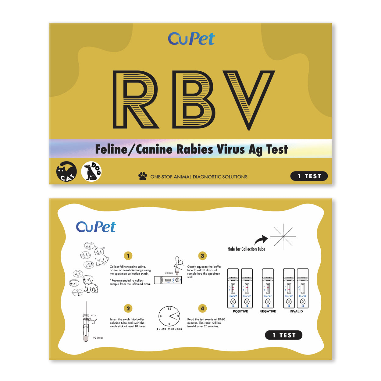 CuPet Feline/Canine Rabies Virus (RBV) Ag Test