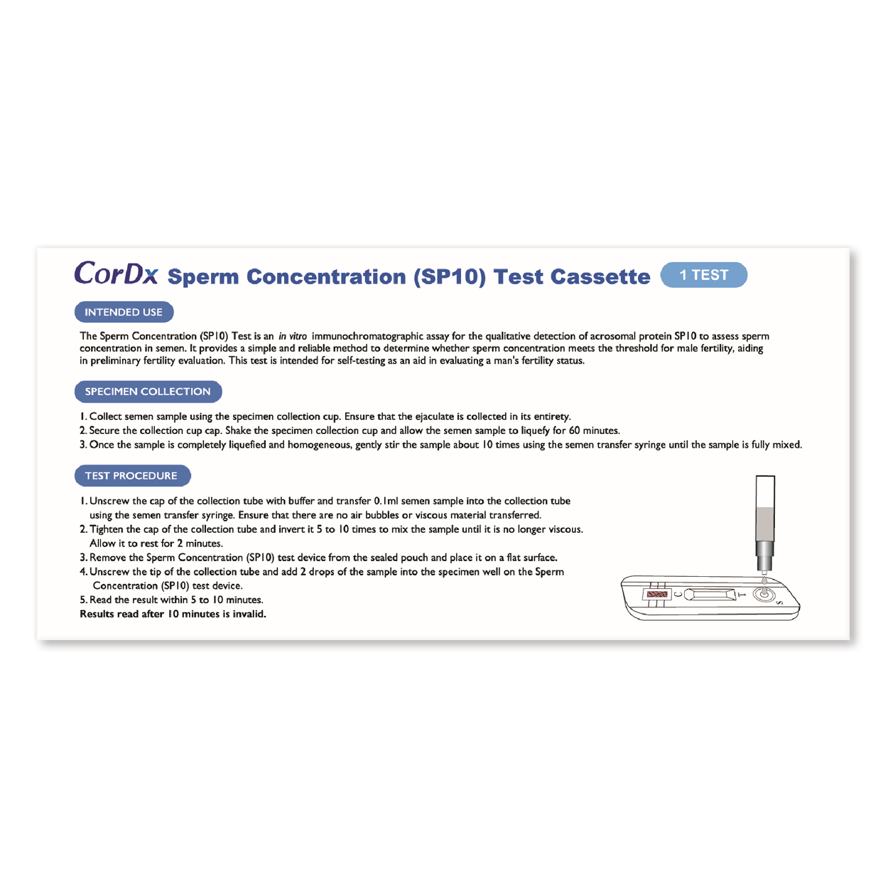CorDx Sperm Concentration (SP10) Test Cassette