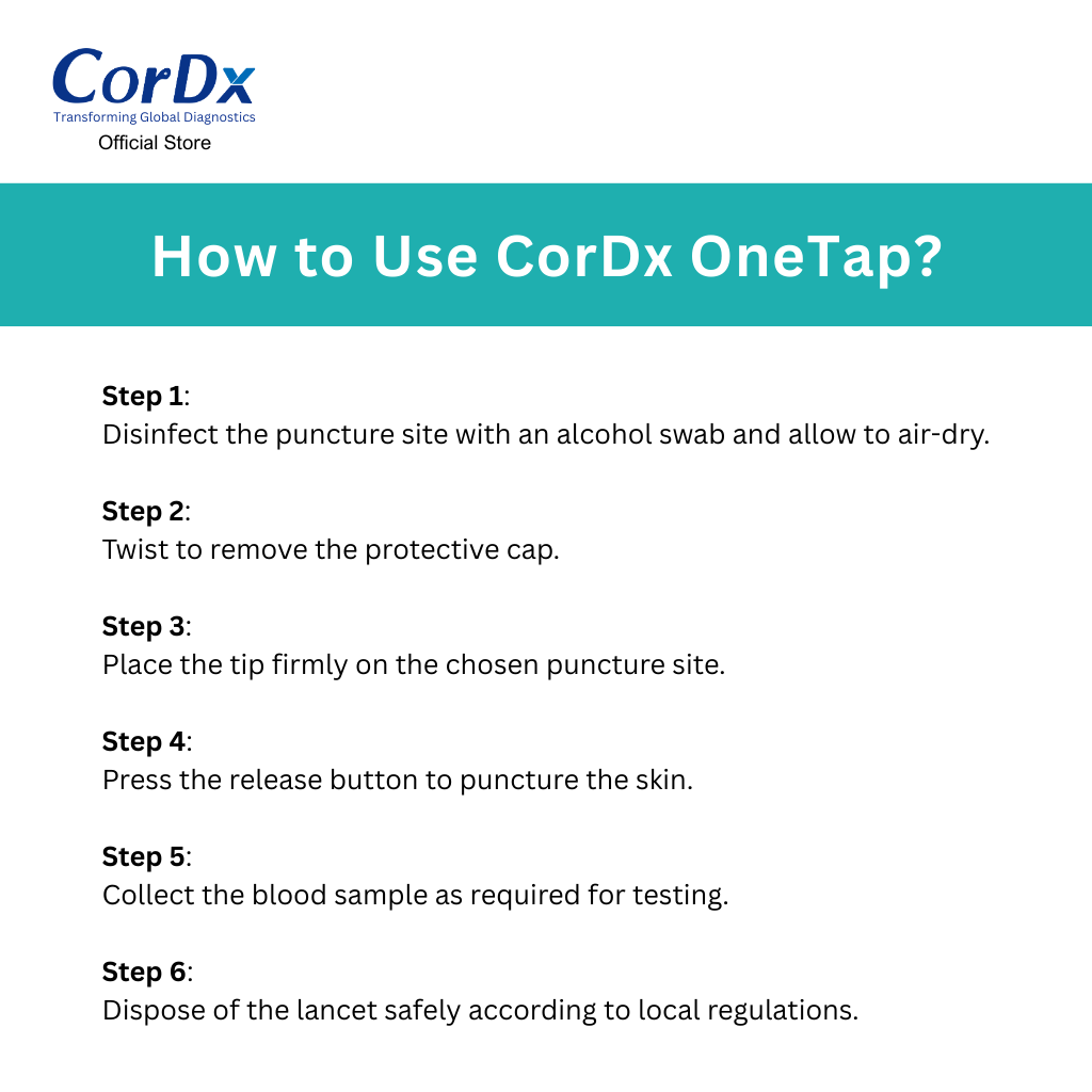 CorDx OneTap Lancets 50 PCS