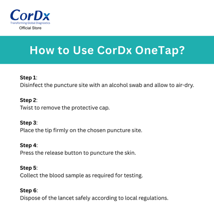 CorDx OneTap Lancets 50 PCS