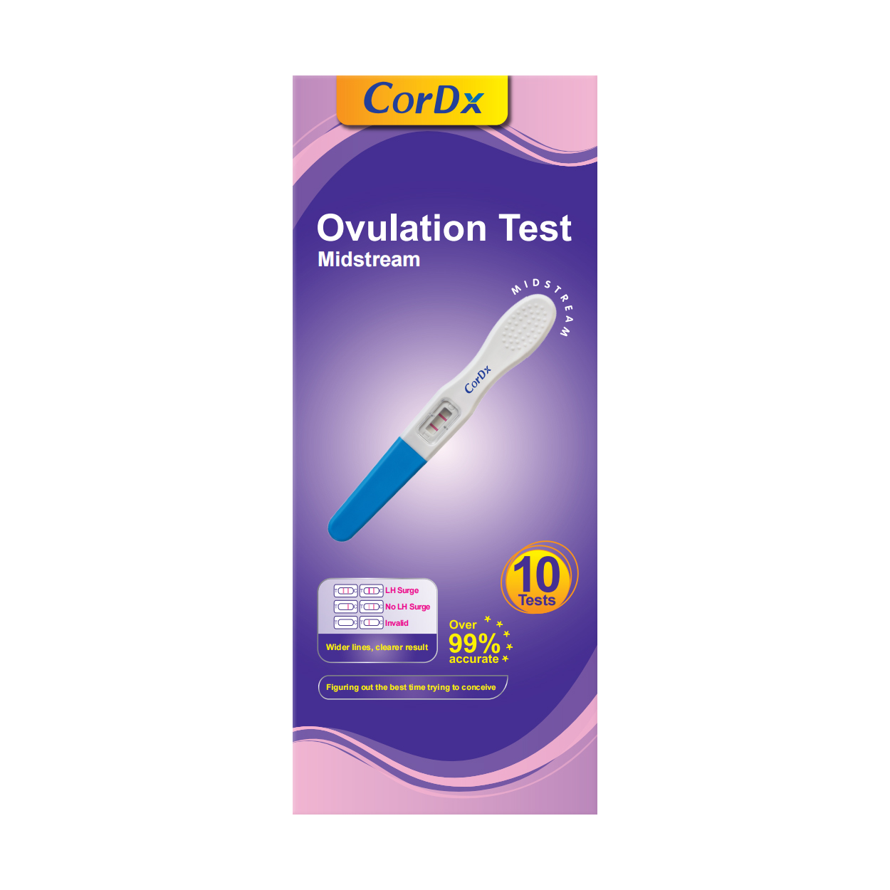 CorDx Ovulation Test (Midstream)