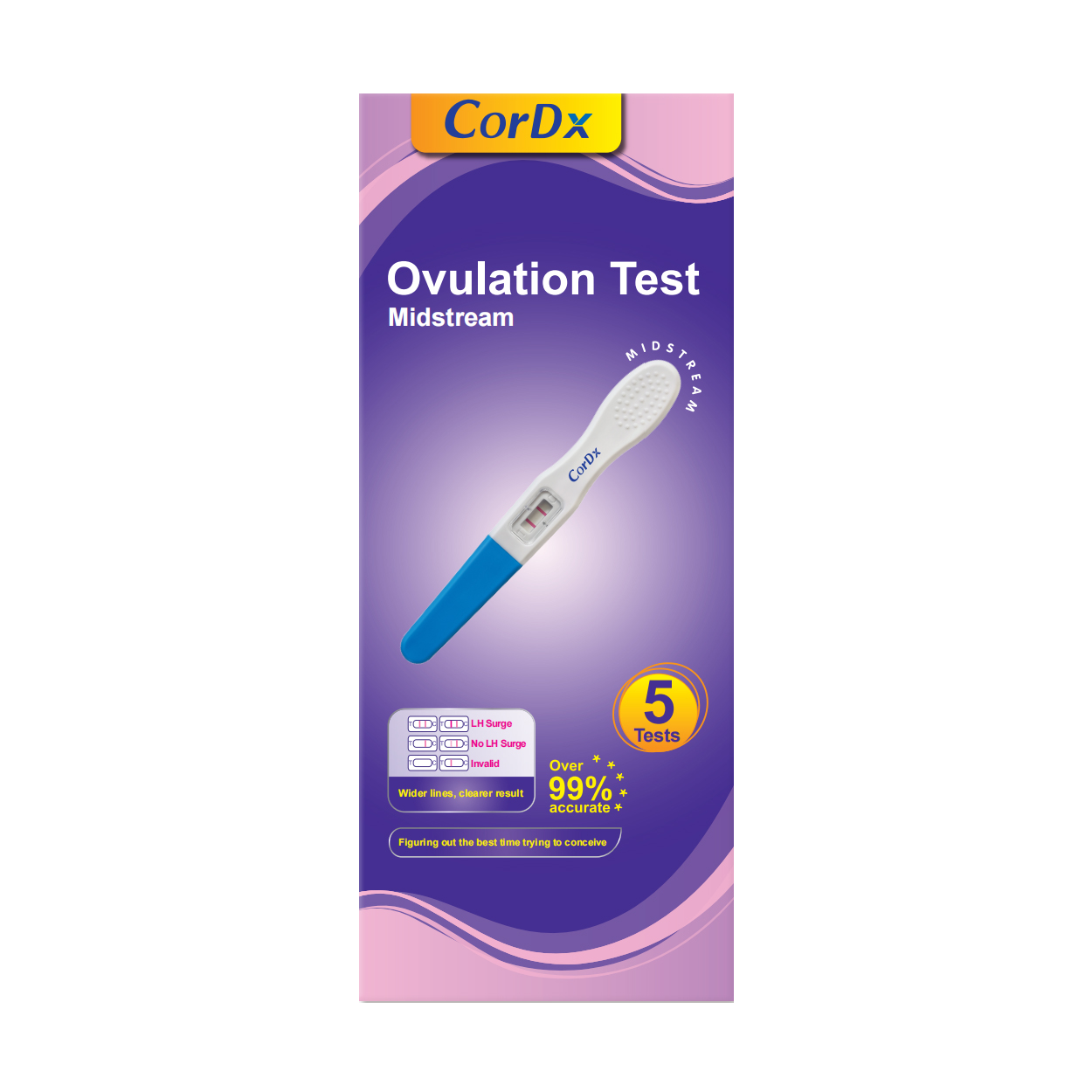 CorDx Ovulation Test (Midstream)