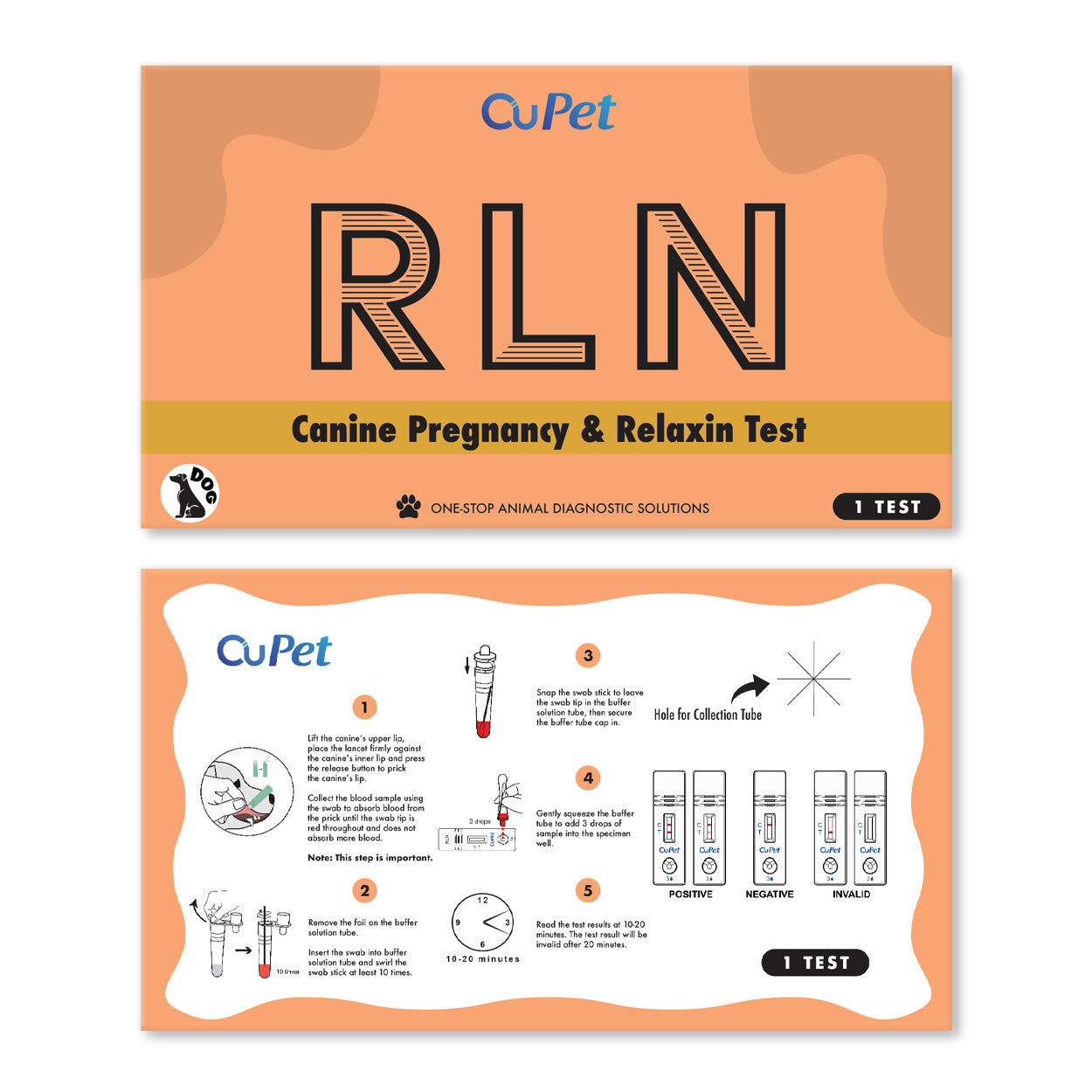 CuPet Canine Pregnancy & Relaxin Test (RLN)